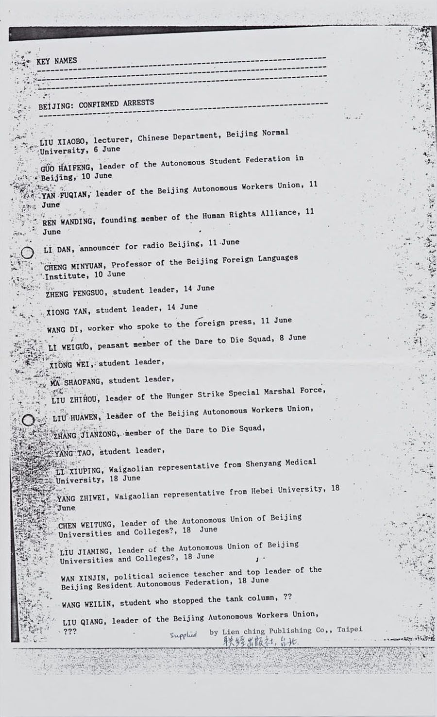 Key Names, Beijing: Confirmed Arrests from 1989. From the Julia Tung Collection, Hoover Institution Archives.
